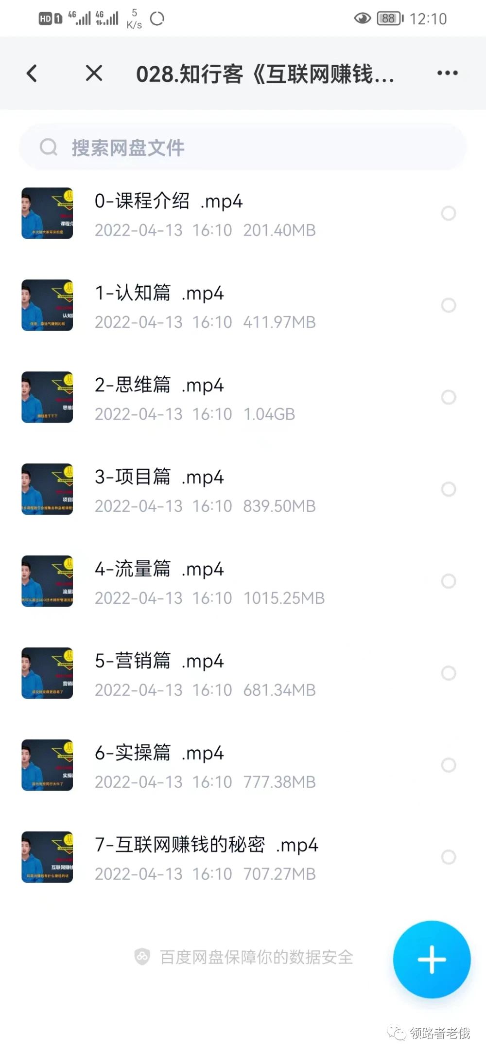 副业项目 一个者老俄，创业路上