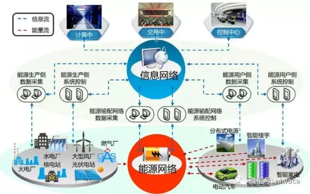 数字科技正全面渗透到人类生产-虎哥说创业