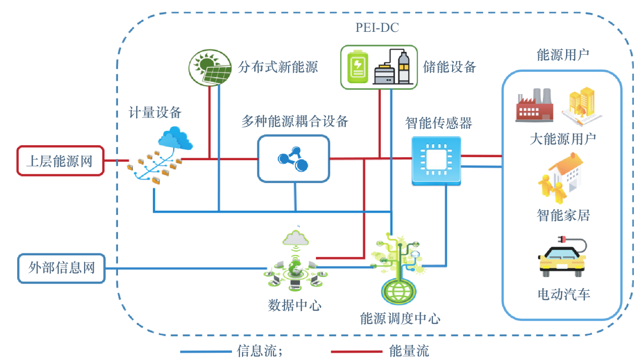 科技_极米科技科技_中国电子科技集团中电科技沈阳ic产业园项目