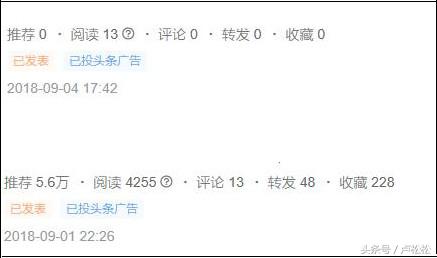 现在头条的引流效果依然的给力，