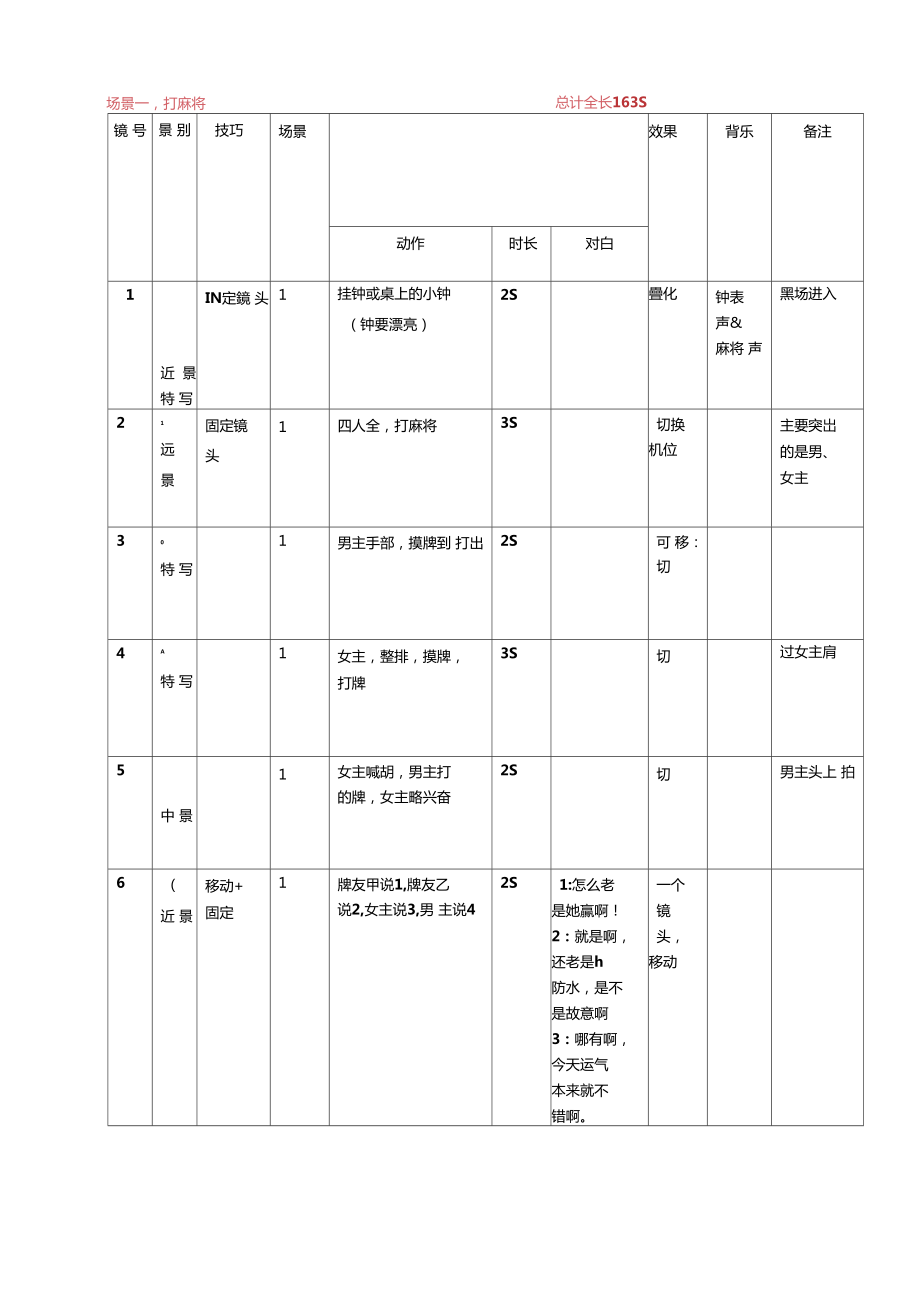 脚本操作需要注意的地方，如何解