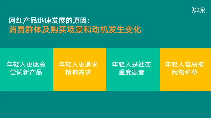 抖音和快手每天的活跃指数是不一