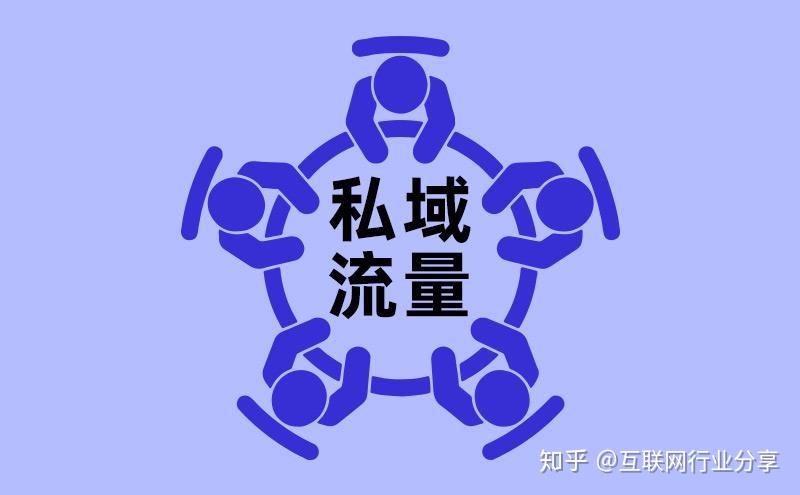 怎么推广网站才能给企业带来潜在-虎哥说创业