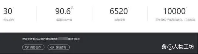 创业 
是18岁的我自己，是我