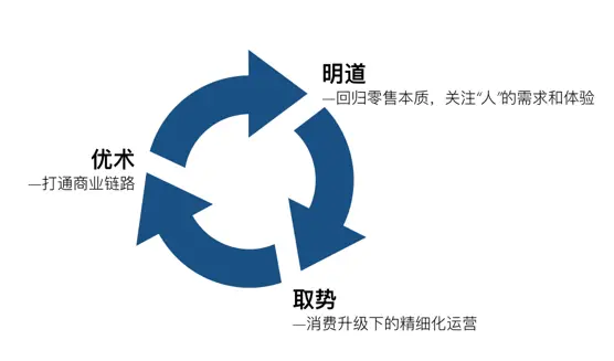 2017年拼多多用户突破3亿