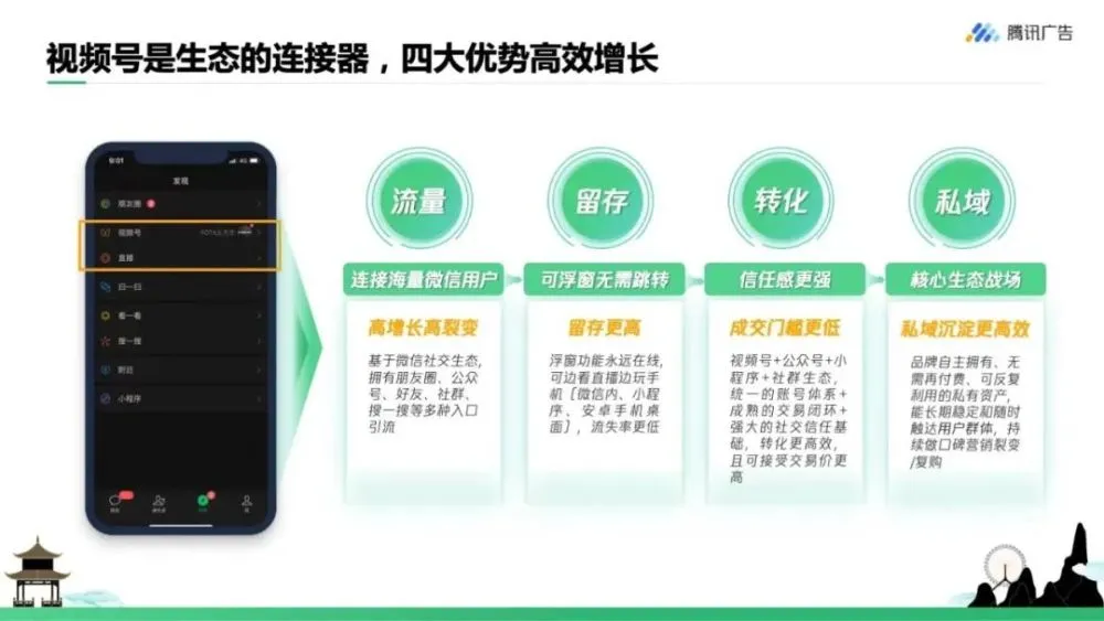 旅游人做短视频的“钱景”何在