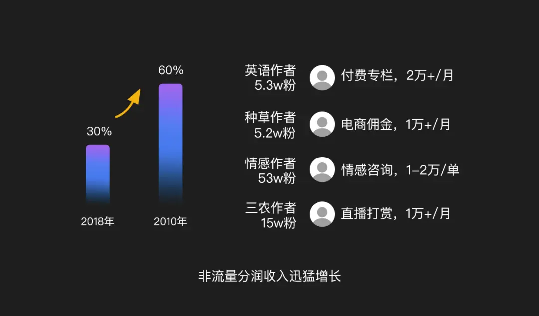 短视频获客获客系统的工作原理是