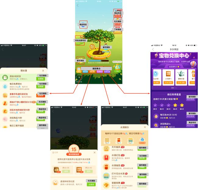 “水果自由”还没实现的时候，我