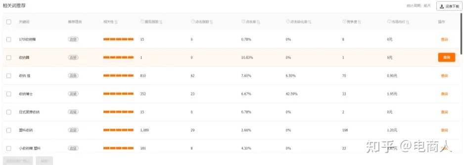 淘宝引流_淘宝客淘宝做评论引流_淘宝引流工具