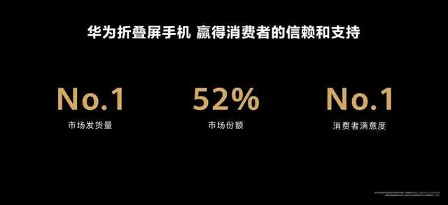 而论折叠屏手机中哪家厂商做得