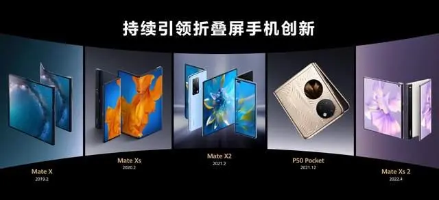 而论折叠屏手机中哪家厂商做得