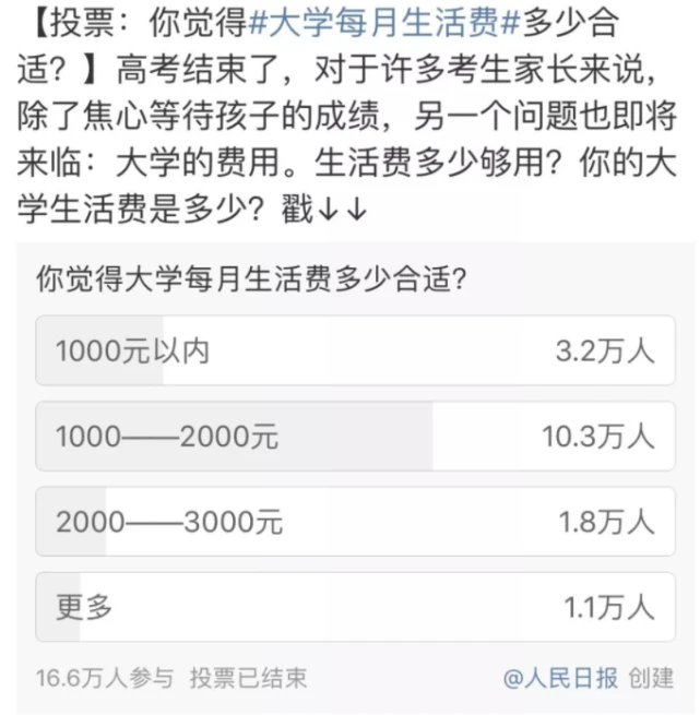 兼职 大学生要生活费走红，与家