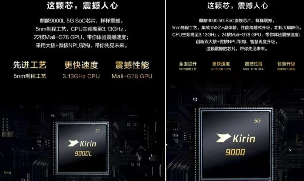 手机配置主要硬件讲解怎么挑选手