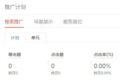 小商家如何去寻找最合适的流量渠