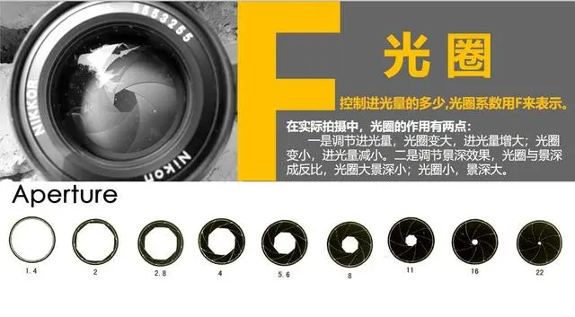 家用摄像机（掌中宝）的握持方式