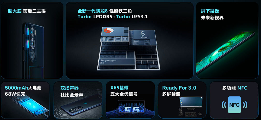 手机 托尼首推红米Note11