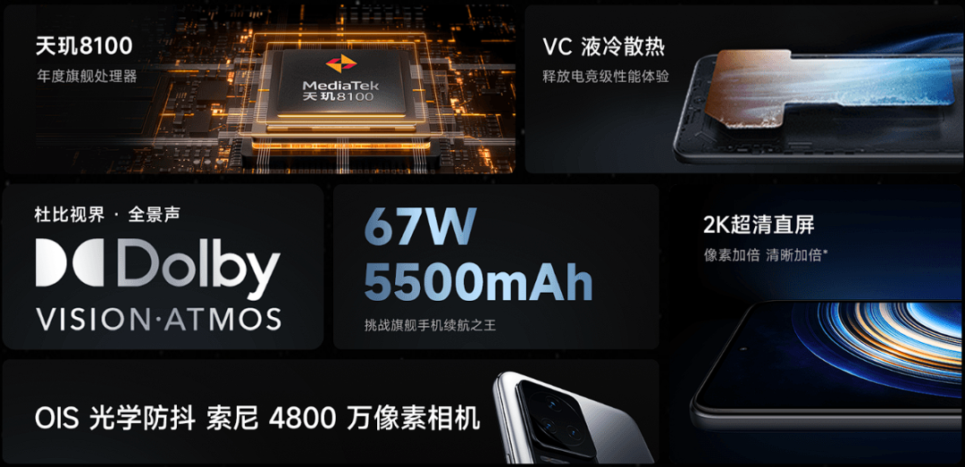 手机 托尼首推红米Note11