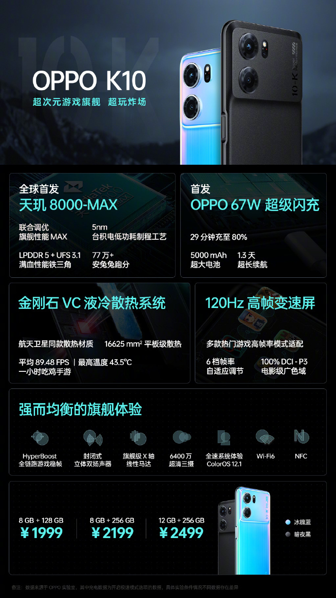 手机 OPPOK10系列发布: 手机 OPPOK10系列发布: