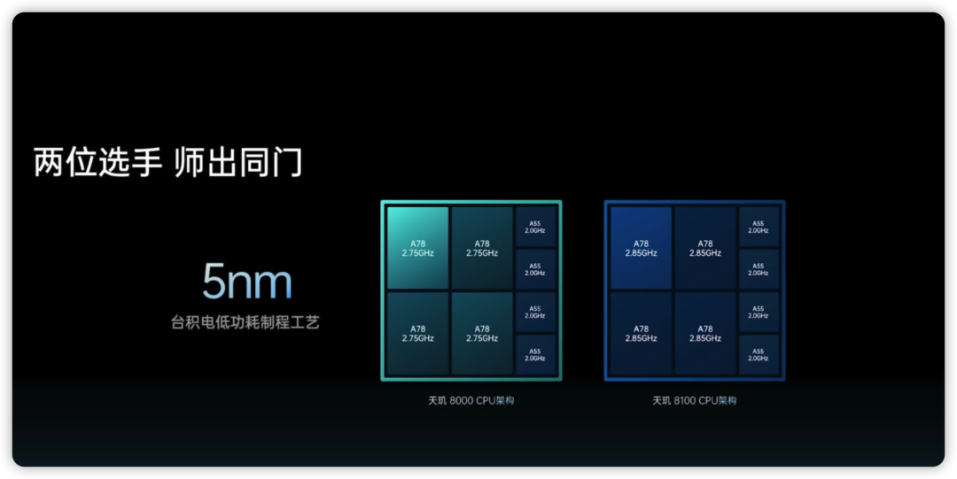手机 OPPOK10系列发布: 手机 OPPOK10系列发布: