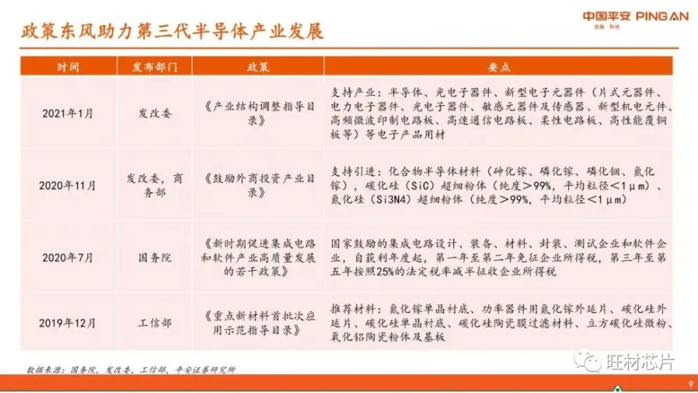 【讯飞专栏】基石资本在硬科技