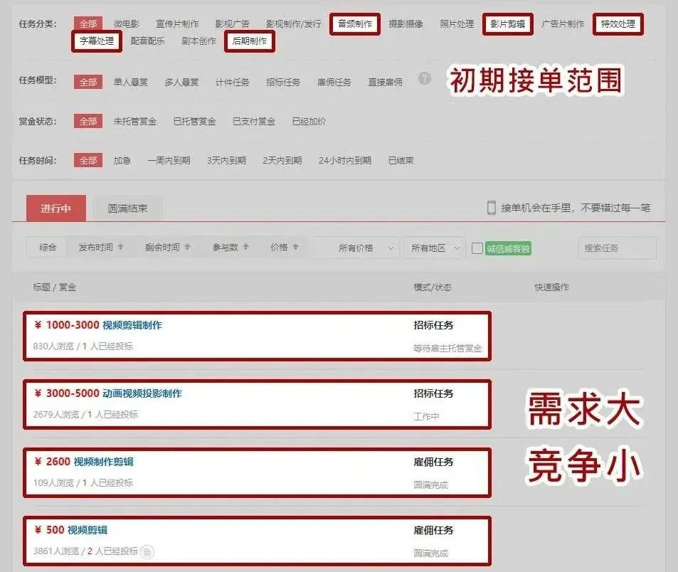 电影《怒火重案》制作花絮：影