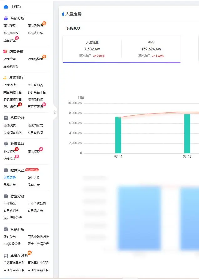 拼多多引流推广怎么做？直通车引