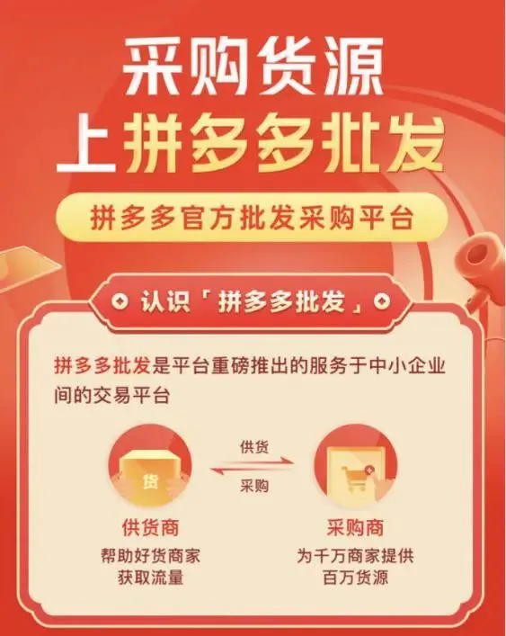 拼多多个人卖家很难做吗？怎么运-虎哥说创业