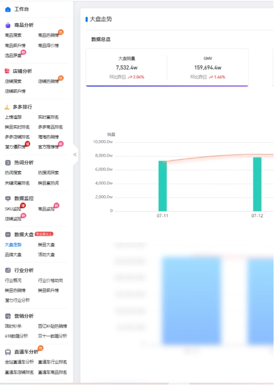 拼多多店铺如何引流？有什么引流