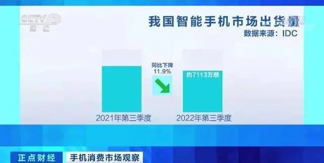 手机厂商“双十一”大降价背后的