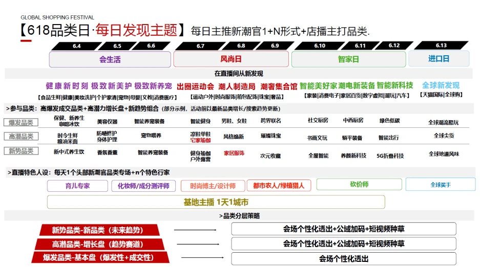 淘宝引流 
武汉高校应届硕士毕-虎哥说创业