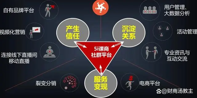 郑州庆创业从零开始(《说说创业》的缩写版)^^^说说创业_创业_成功创业10堂课理查·狄维士教你成功创业