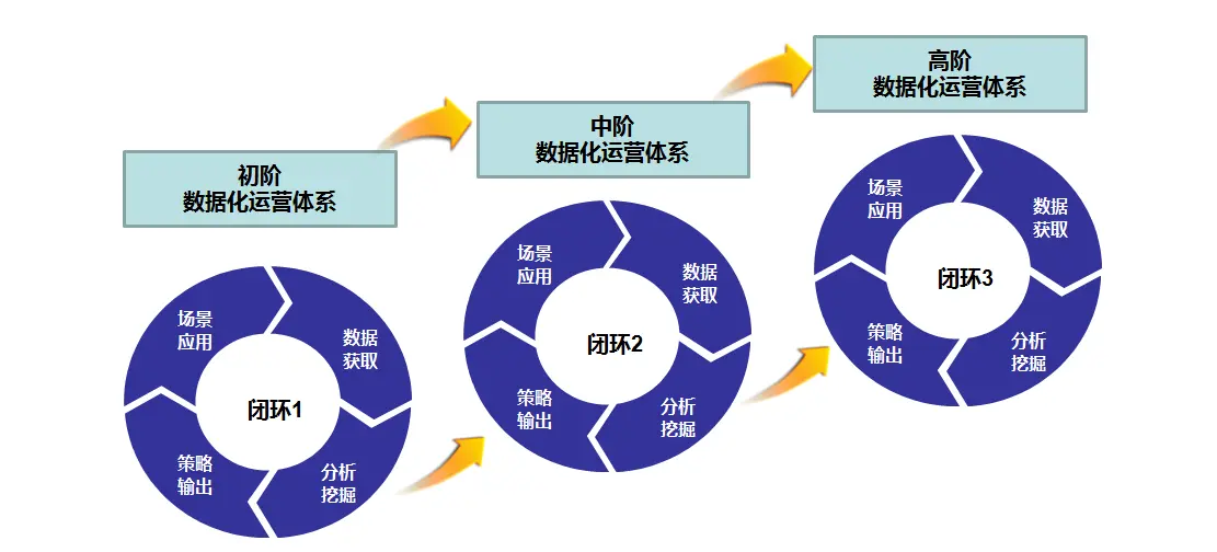 拼多多运营攻略，运营团队架构、-虎哥说创业