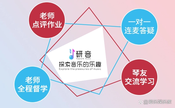 零音乐基础新手学如何学习卡林巴