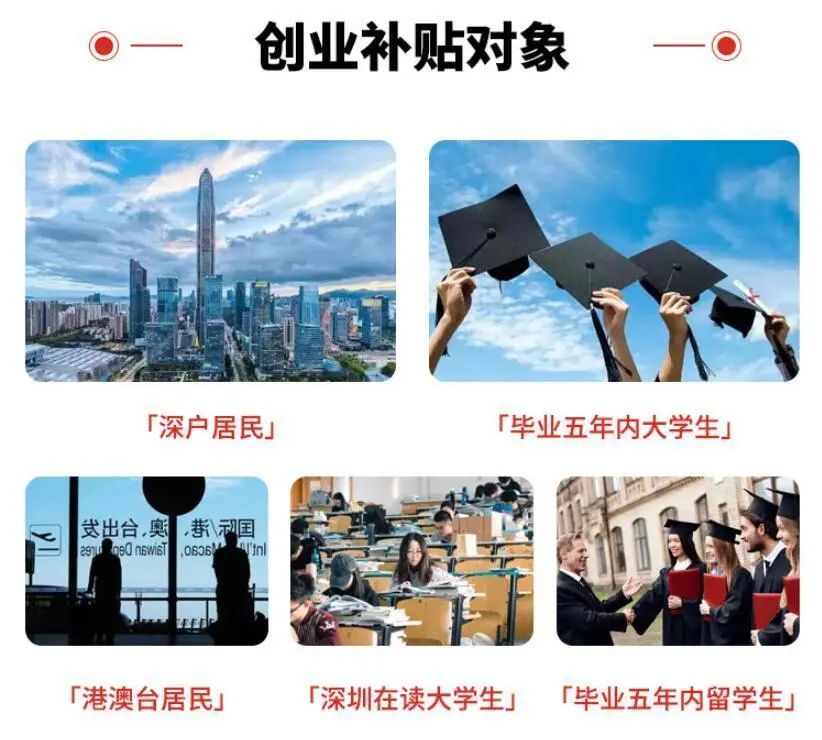 2022年深圳创业补贴政策的优