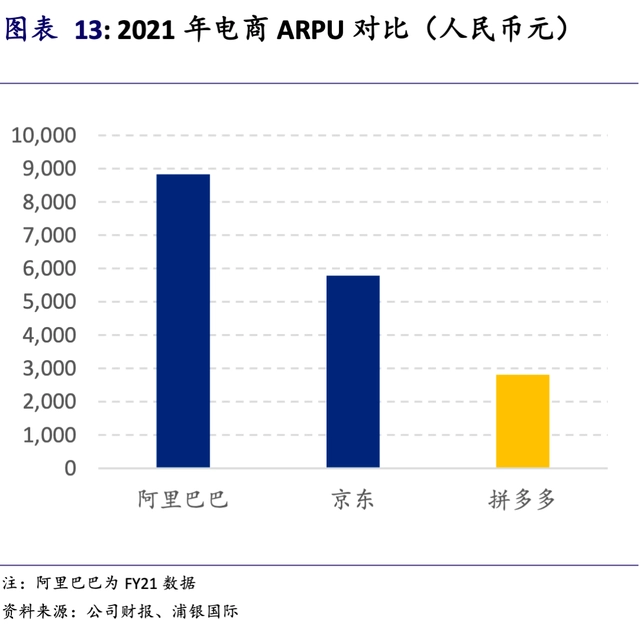 拼多多多多果园每天0.3元_拼多多引流_拼多多拼多多