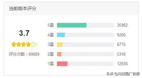 拼多多运营事故_拼多多店铺运营推广_拼多多运营