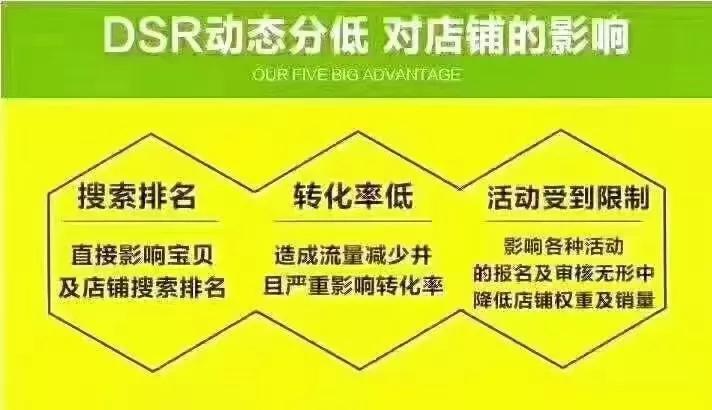 做电商最重要的事情其实就是如何