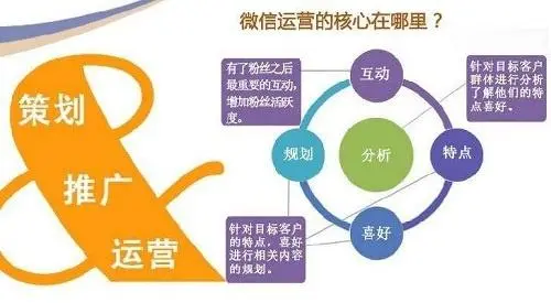 一分钱一分货，你选择一家靠谱的