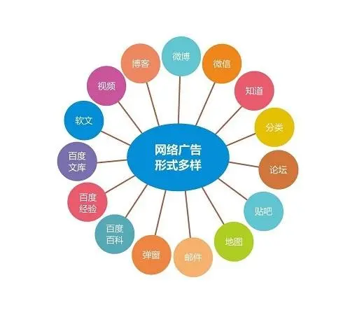一分钱一分货，你选择一家靠谱的