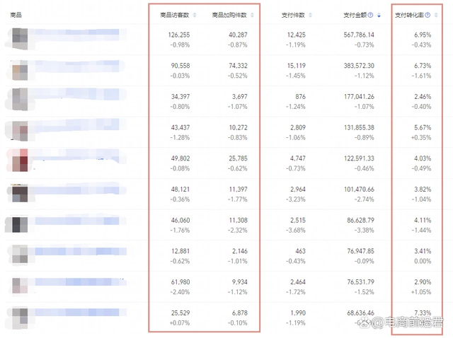 淘宝引流_淘宝引流工具_淘宝新手卖家如何利用淘宝客引流