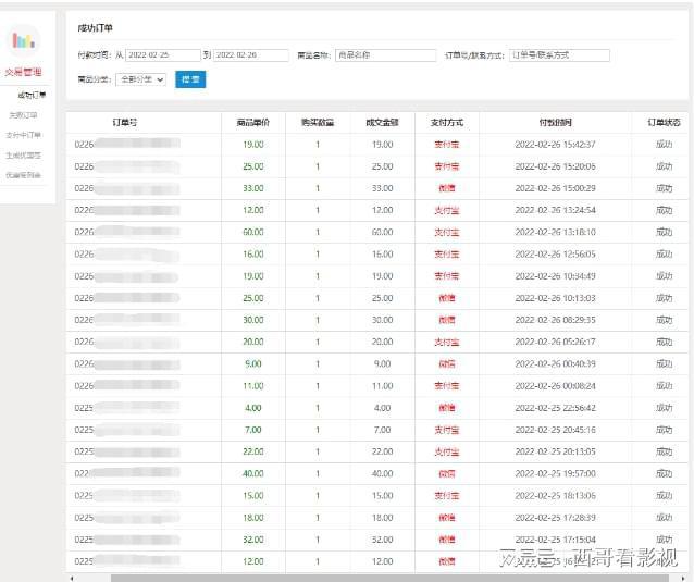如何在家里通过互联网赚钱，网上