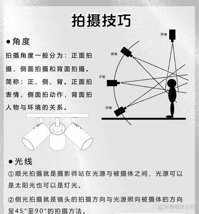 杨幂视频1分11秒短视频在线观看_短视频盈利模式短视频平台怎么赚钱_短视频