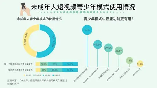 激烈的亲嘴视频短视频_国外搞笑视频美女漏红色内裤短视频_短视频