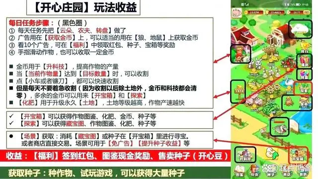 2023年最新游戏撸金项目单日收益50-200 附新人玩法攻略