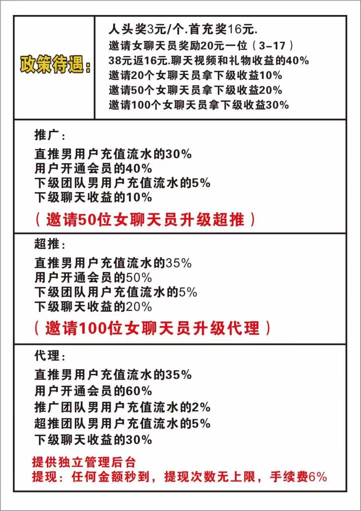 无成本 0投资 副业项目 拉新项目  只需拉人聊天即可一天可以赚几百 有能力的来