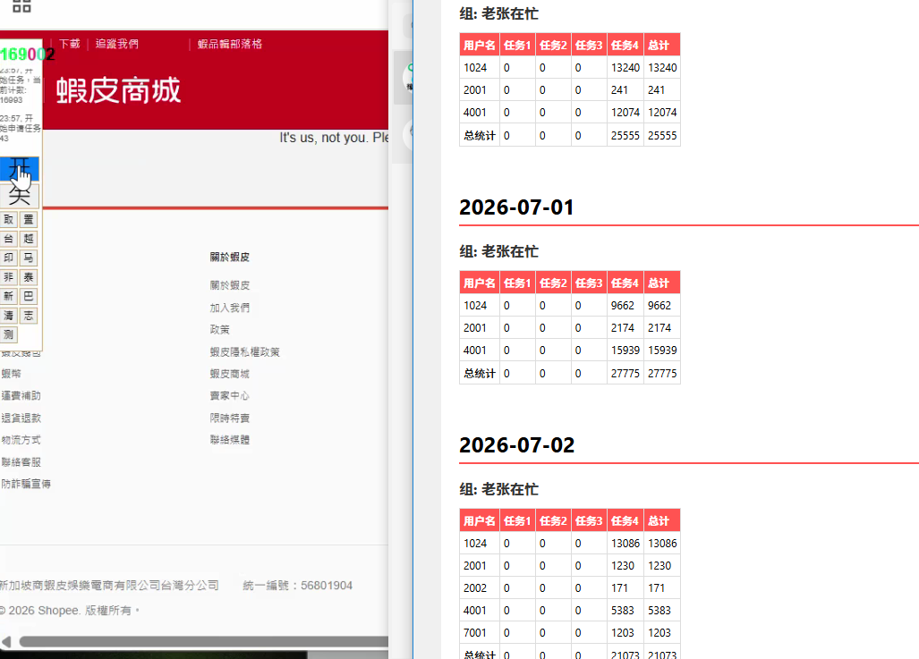 国外虾皮挂G项目:账号扔那儿自己刷,每天白捡米+,不拉人头、不动脑,单机日收益两张+ 国外虾皮挂G项目:账号扔那儿自己刷,每天白捡米+,不拉人头、不动脑,单机日收益两张+