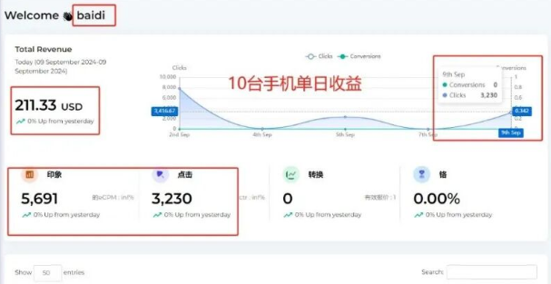最近很火的TK中视频游戏项目比较适合新手