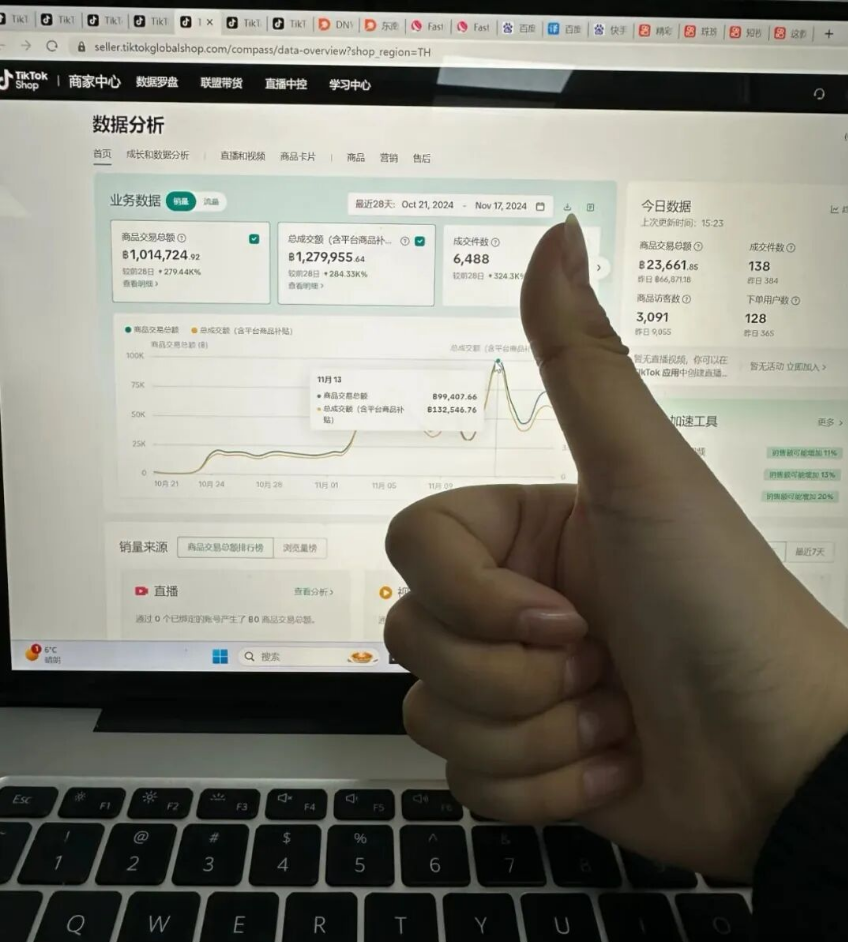 最近很火的TK中视频游戏项目比较适合新手