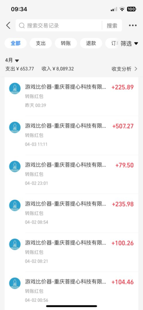 海外游戏掘金项目：单日1k收益，低门槛0风险上手没难度，项目超稳定