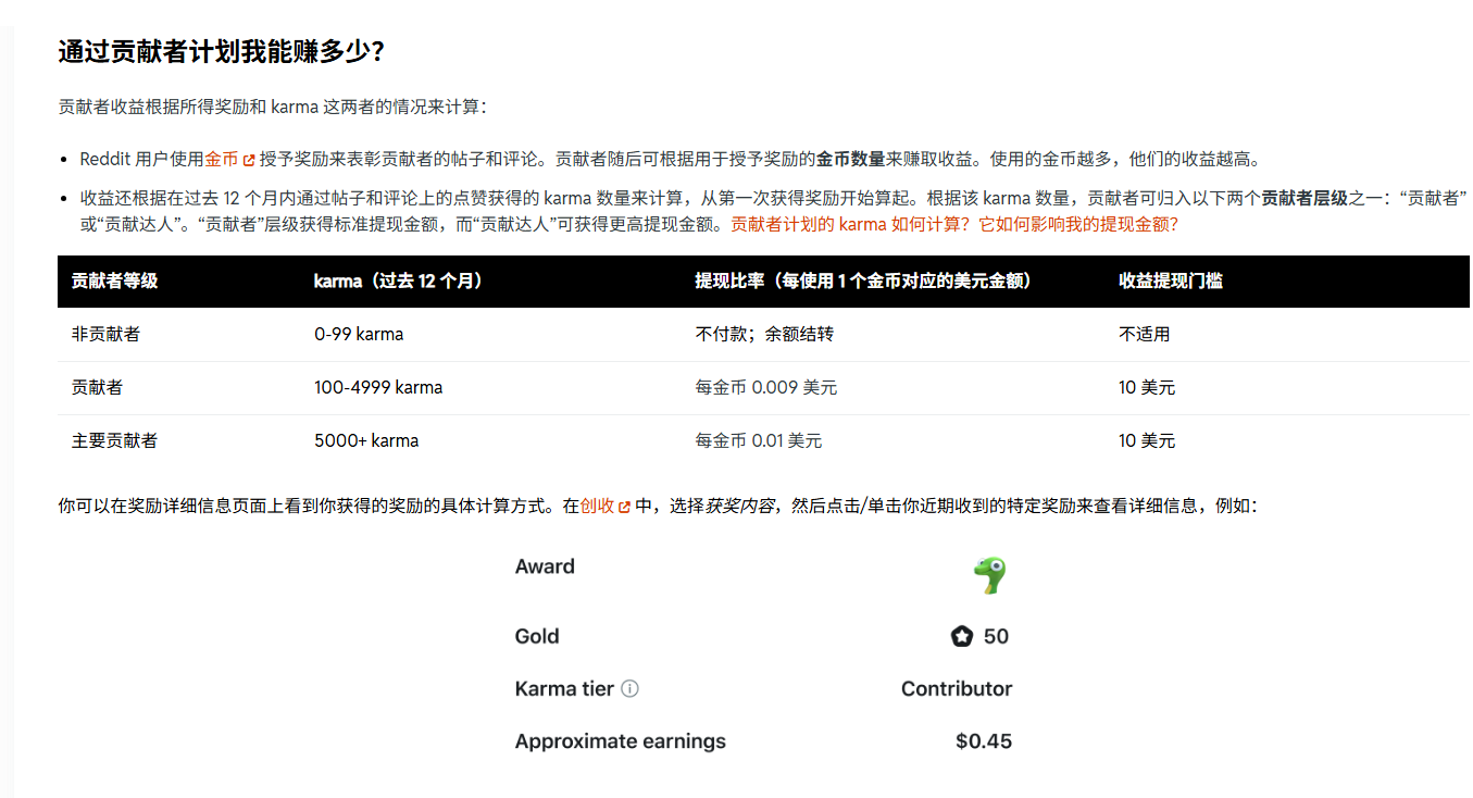 今天分享一个国外非常火的一个论坛社区美国版贴吧 可赚美金可用于其他 今天分享一个国外非常火的一个论坛社区美国版贴吧 可赚美金可用于其他